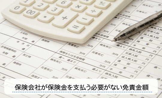 保険会社が保険金の支払いを免除される