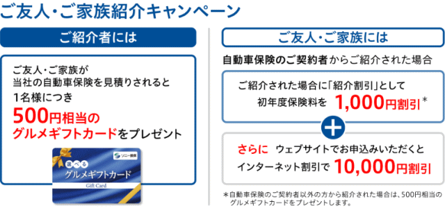 ソニー損保 ご友人 ご家族紹介キャンペーン 自動車保険の見積もり特典