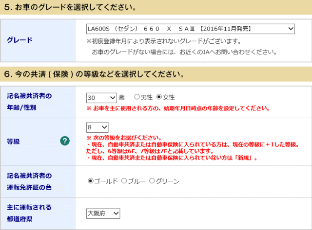 記名被保険者など