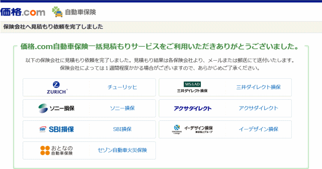 損保会社一覧