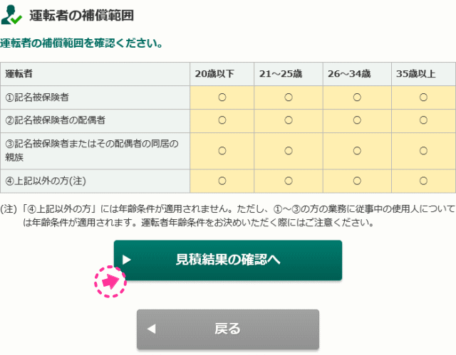 補償範囲の表示