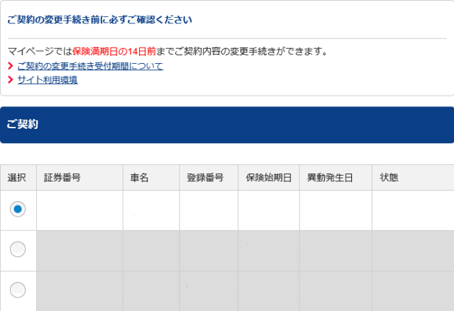 契約中の自動車保険