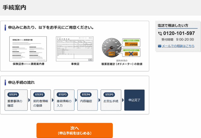 契約手続き