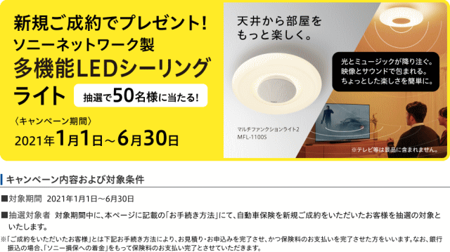 賞品や抽選方法など