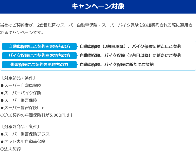 対象となる保険商品